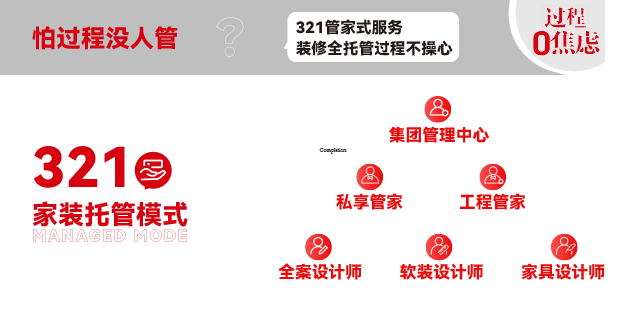 &#75;&#97;&#105;&#121;&#117;&#110;&#45;&#20013;&#22269;&#65288;&#23448;&#26041;&#32593;&#31449;&#65289;&#45;&#22269;&#23478;&#35748;&#35777;&#26381;&#21153;&#24179;&#21488;